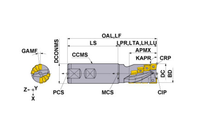 DCCCR3208S32