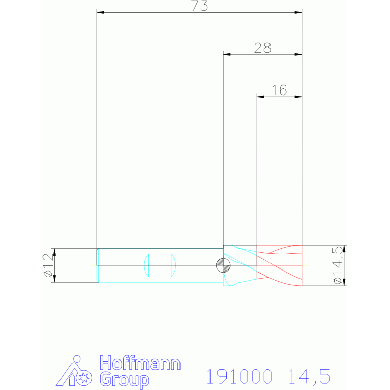 191000 14,5