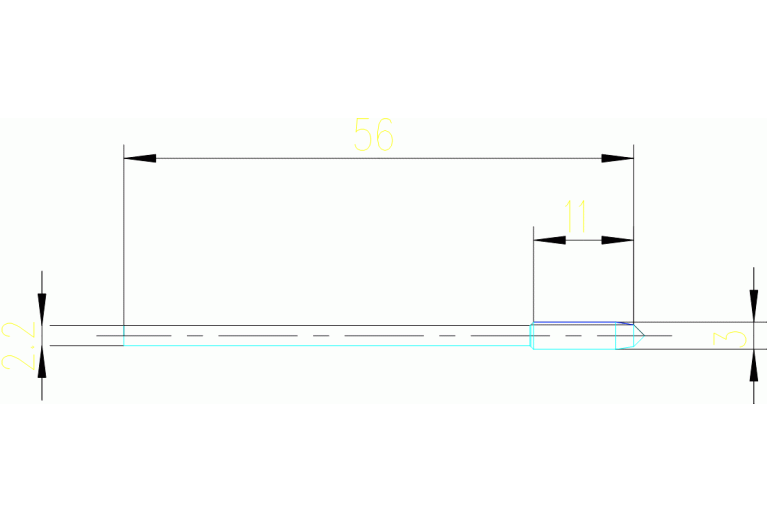 22502030