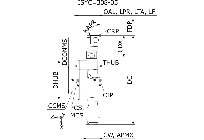 383.0200.40.10