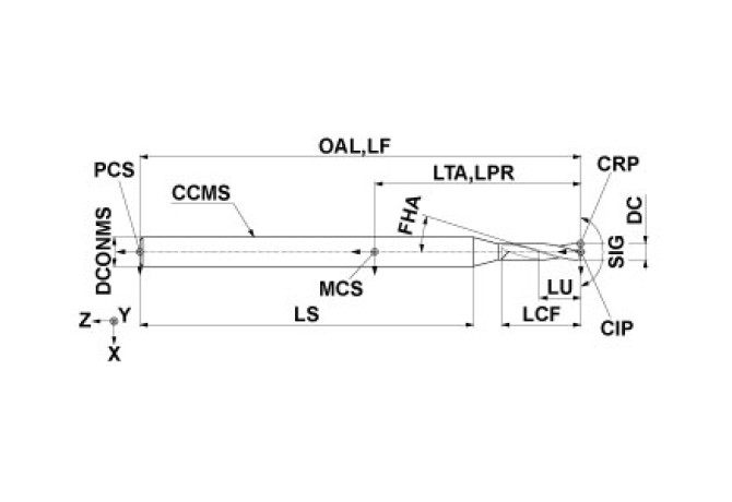 MFE0080X02S030 DP102A