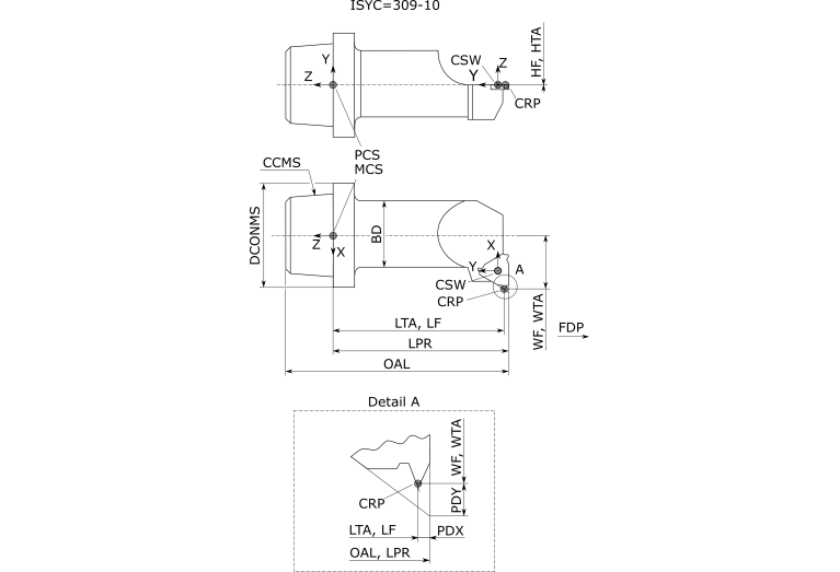 C3-266LKF-12050-16