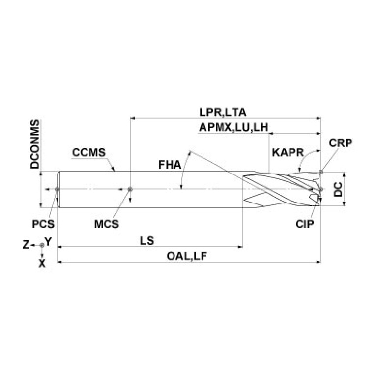 MS4SCD0800