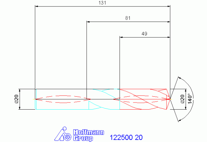 122500 20