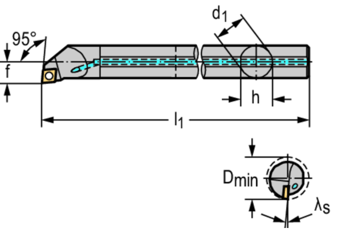 E06M-SCLCR2