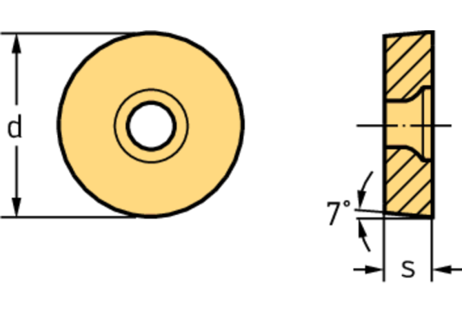 RCMT0803M0-RP4 WPP10G