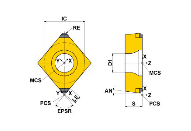 BF-CCGT09T308TA2 MBC020