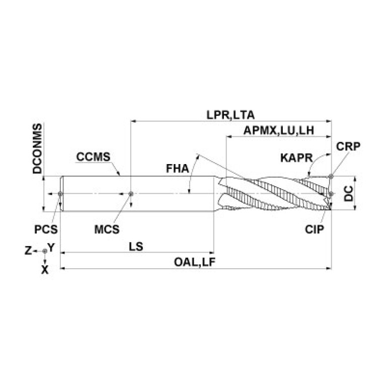 VAMFPRD0500