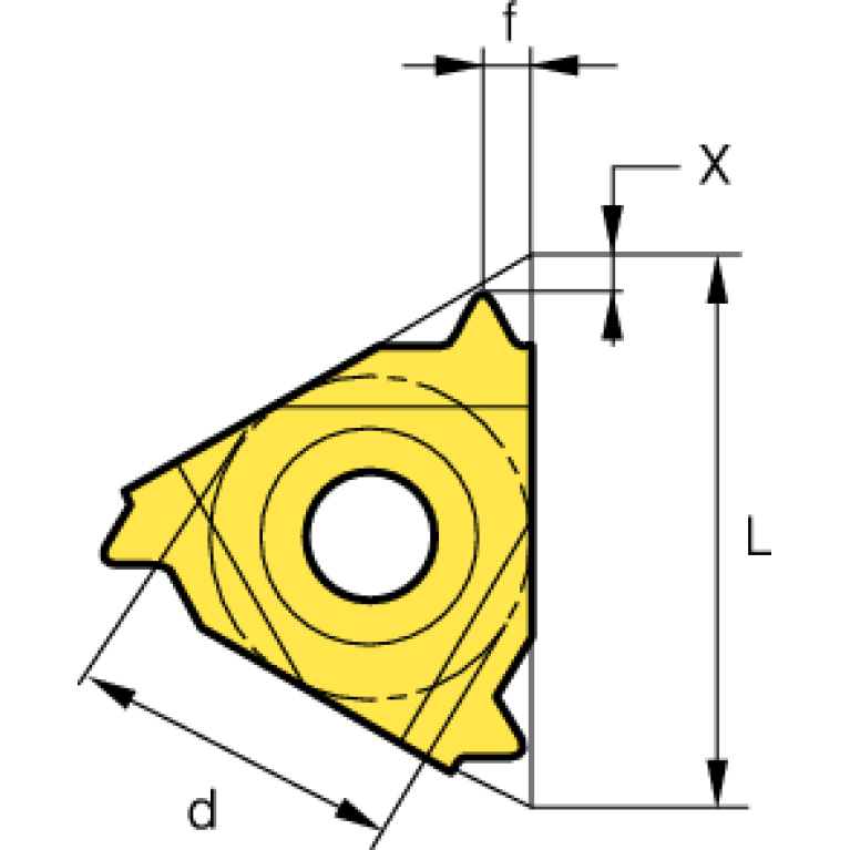 IR27-4UN PC3030T