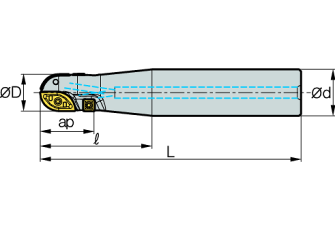 GBE300M-S32