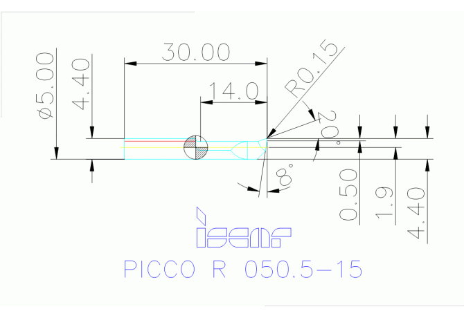 PICCO R 050.5-15 IC908