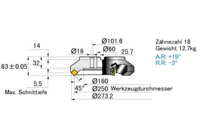 SE445-250C18L