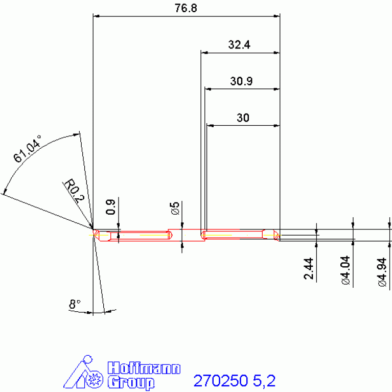 270250 5,2