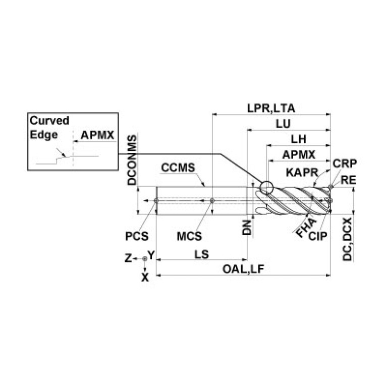 VQT5MVRB160R300N48C