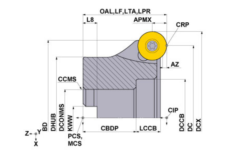 BRP8PR10006D