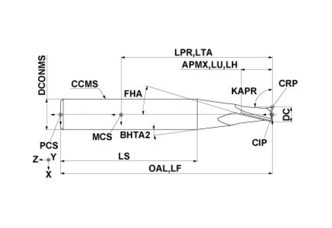 2MKND0400