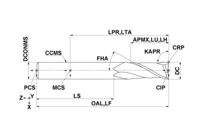 2MSD2500