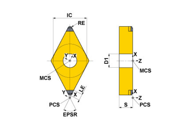 BF-DNGM150408TS2 BC8110