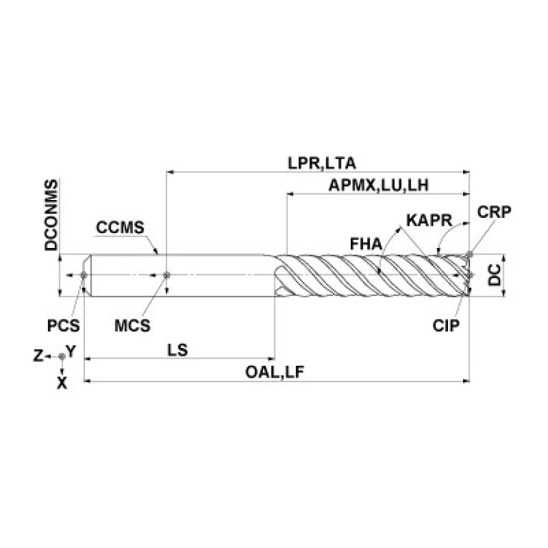 VCLDD2500