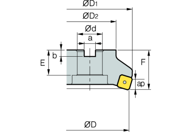 RMT8EM5125L