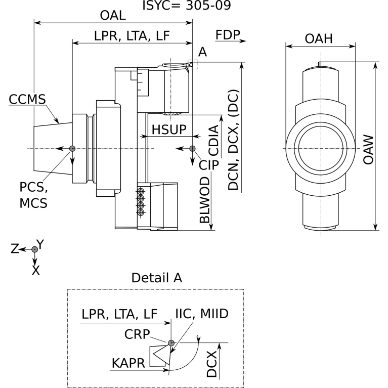 BCF138