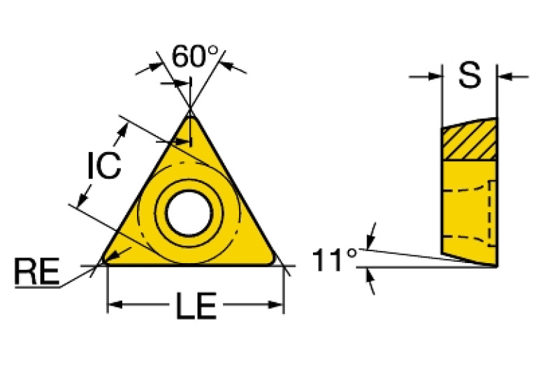 TPMT 11 02 08-UM 1025