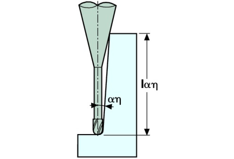 111VL080-MEGA-64