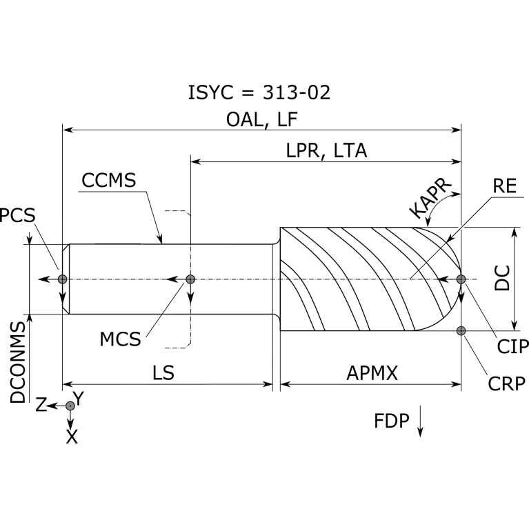 1716.100609