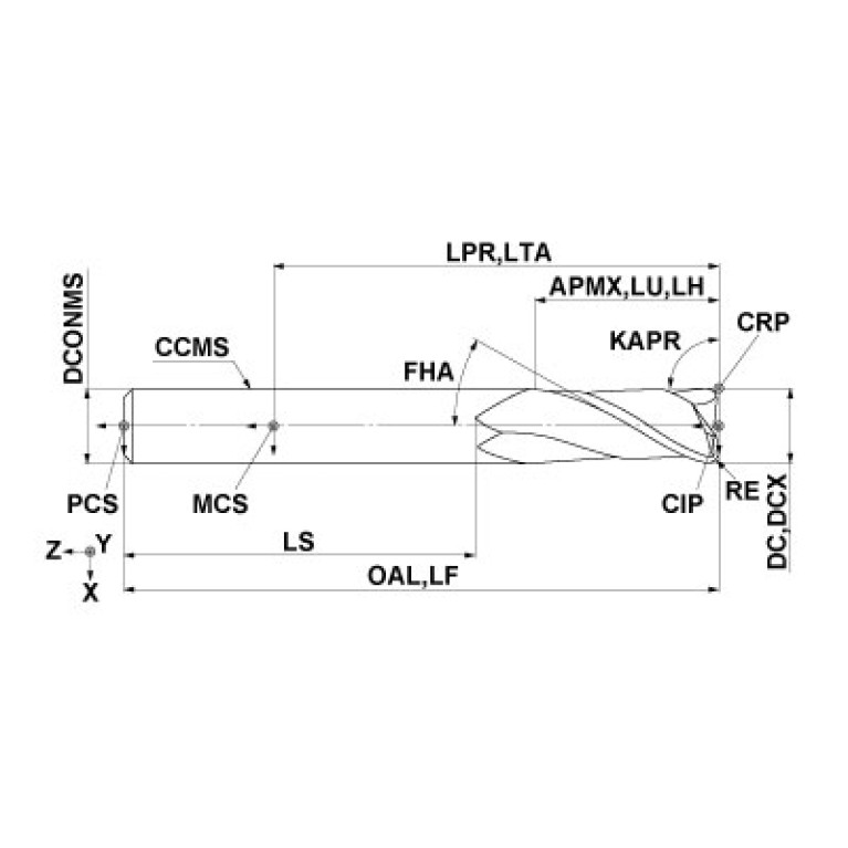 CRN2MRBD0600R050