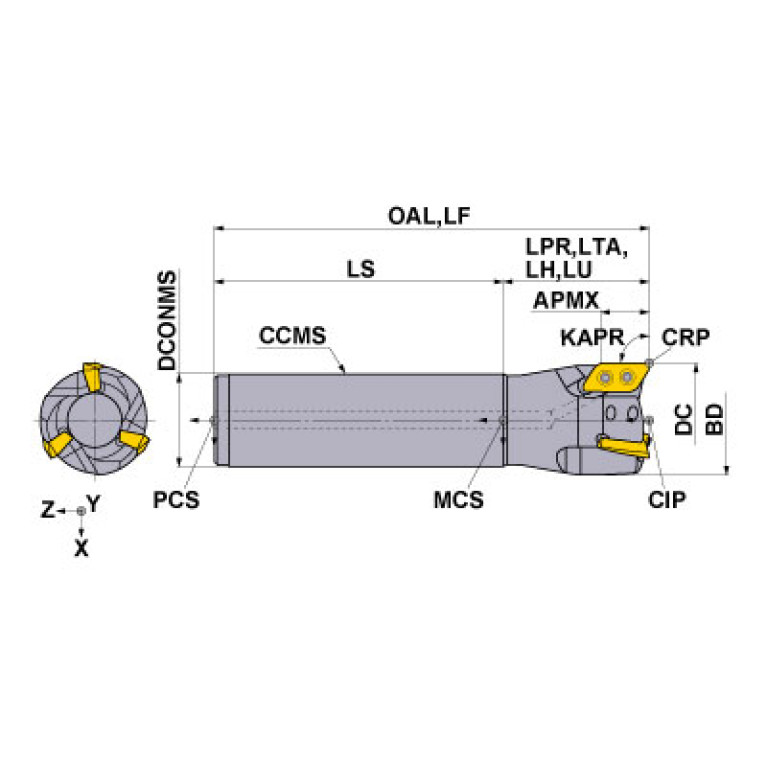 AXD4000R282SA25ELB