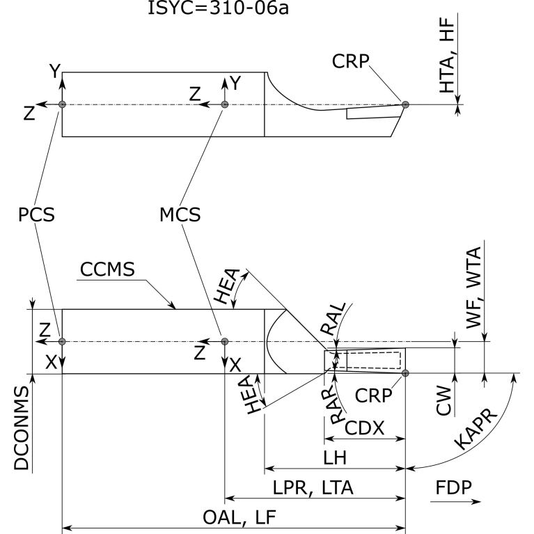 ISO 4 1616 P20