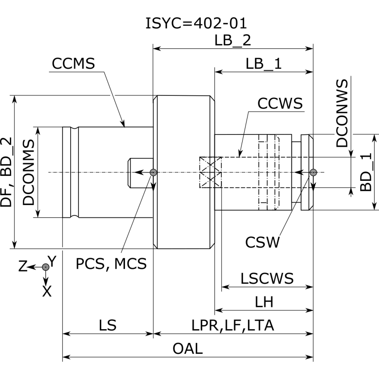 TCS #2 DIN 8X6.2