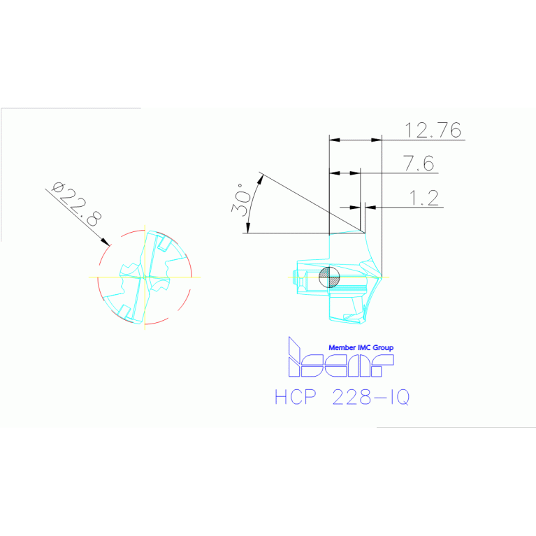 HCP 228-IQ IC908