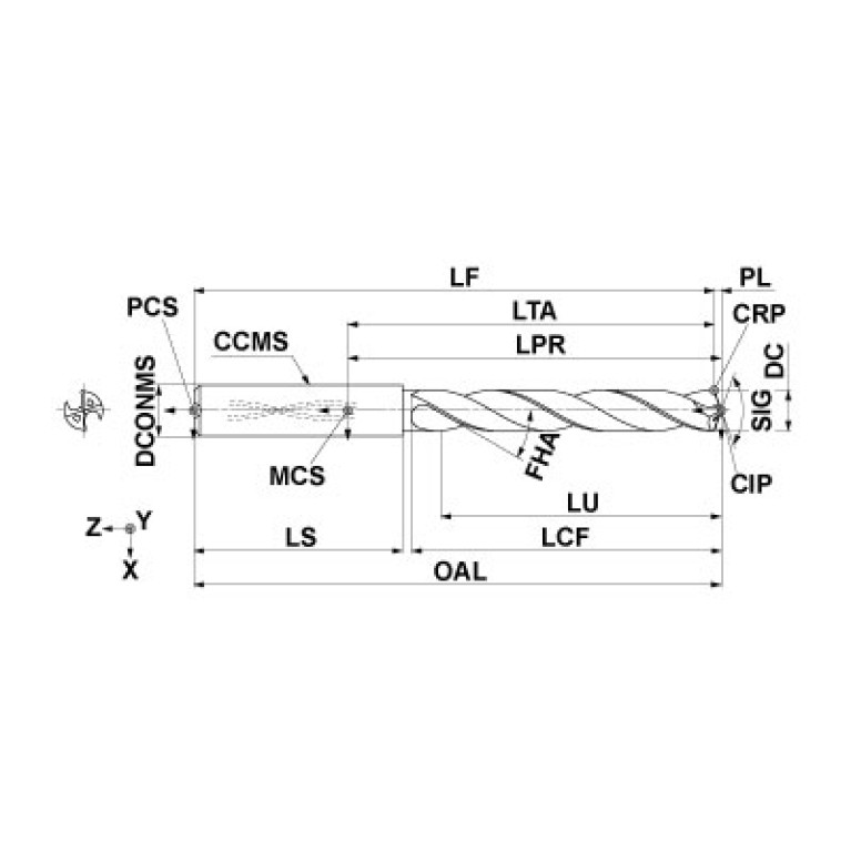 MMS0500L-DIN-C DP7020