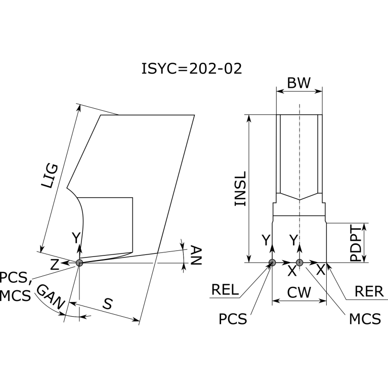 GDMS2020N-020PH PR1225