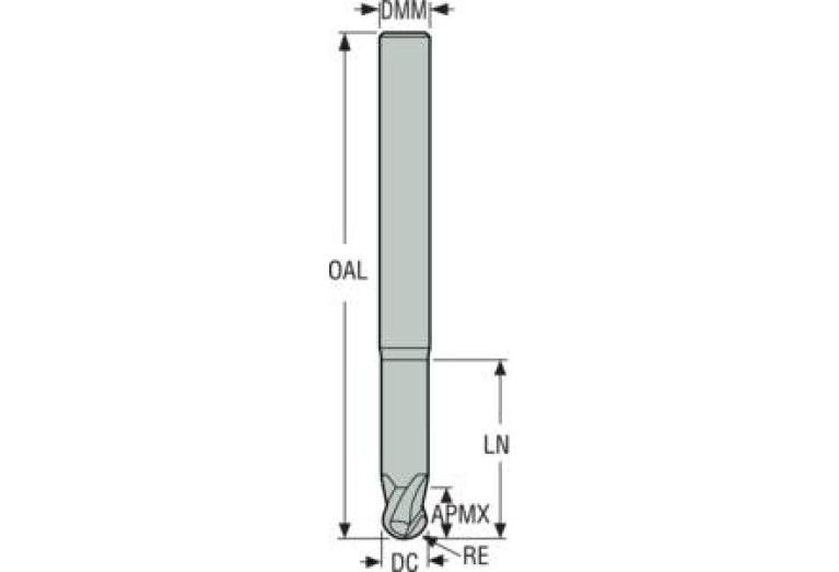 JS532.062G2B.0Z2-SIRA