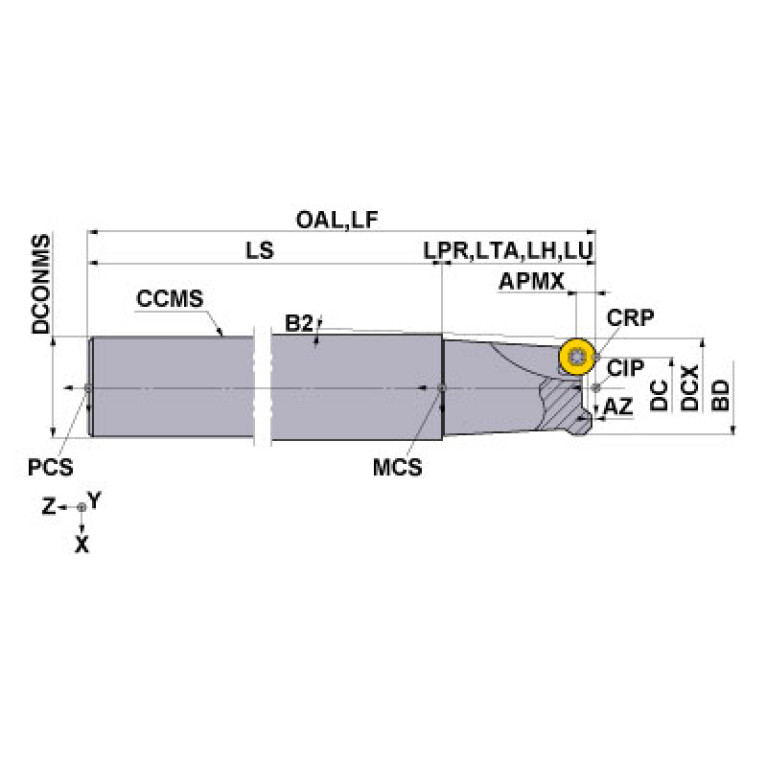 BRP6PR403LS32