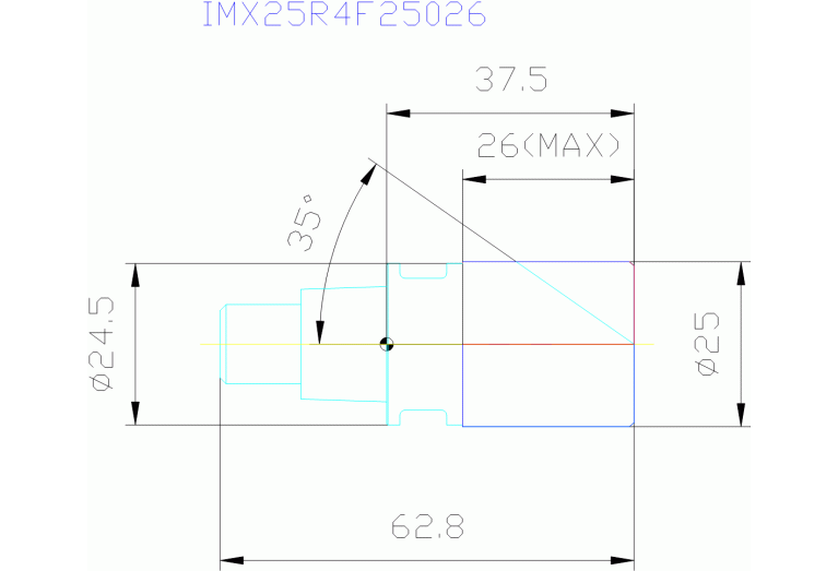 IMX25R4F25026 EP7020