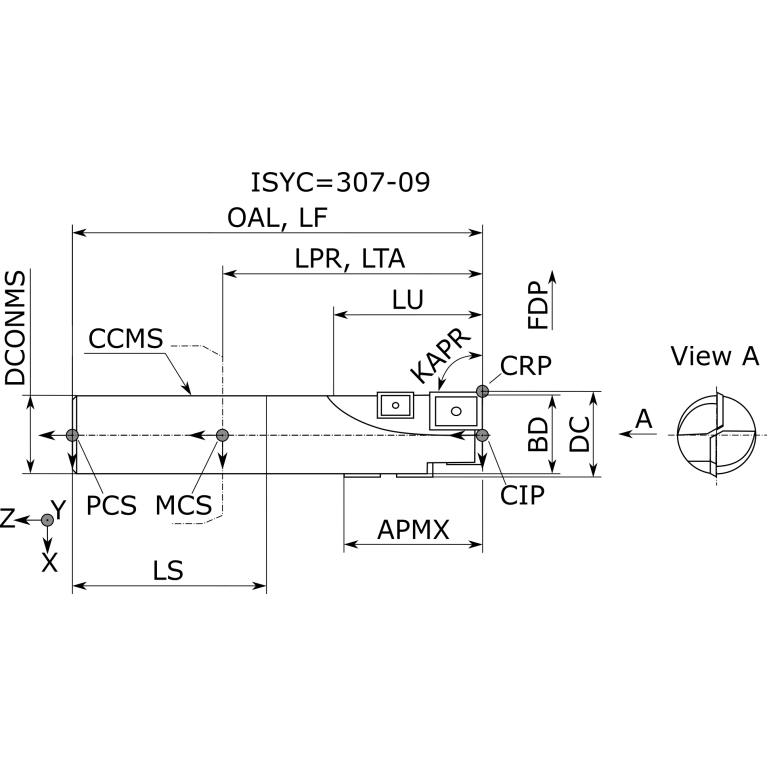 MEY33-S32