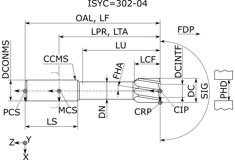 156220 10X4,2
