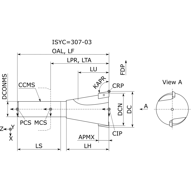 HCE D20/.75-MMT12