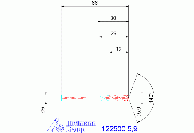 122500 5,9
