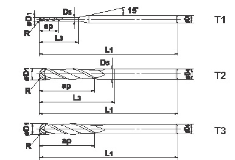 DC2MBR0500