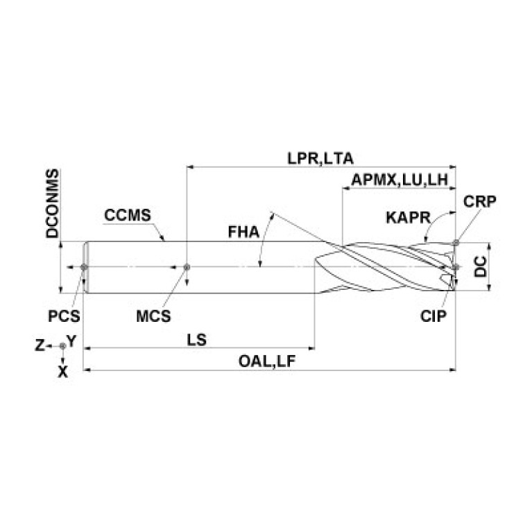 VA4MCD2500