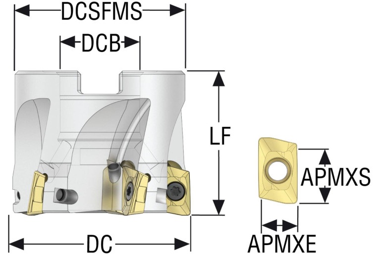 R220.69-0052-12-5AN