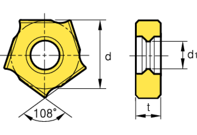 PNEJ1255N-C05 PC3600