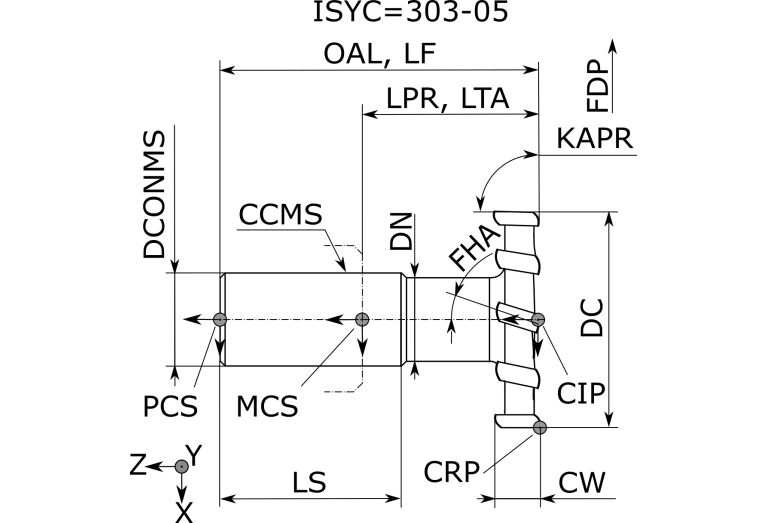 3010.045510