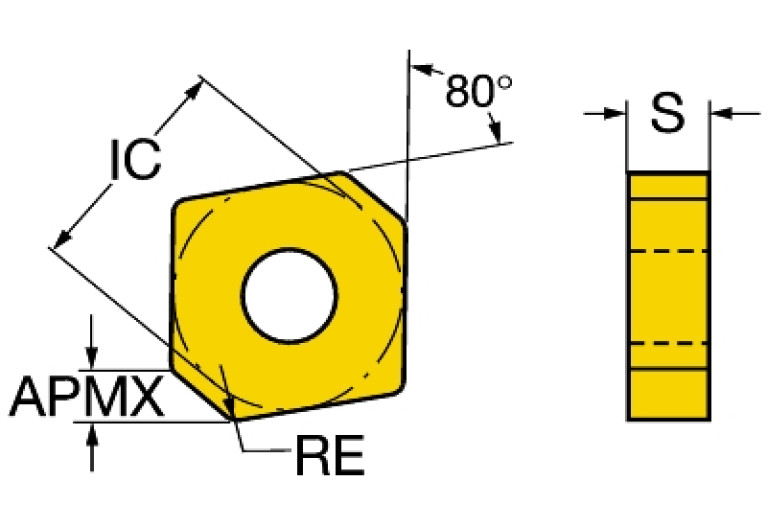 CNMX 12 04 A1-SM S05F