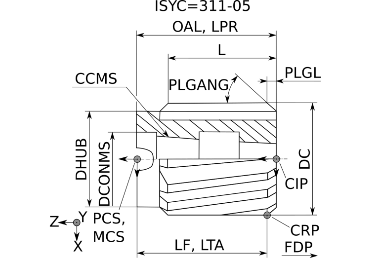 XLB08000R71