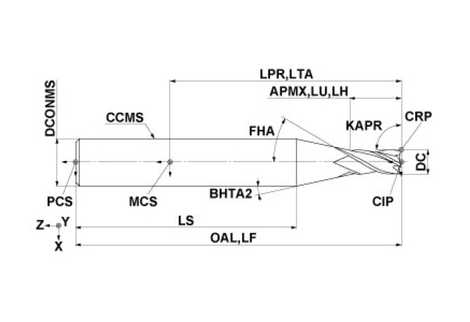 MS4MCD0400E